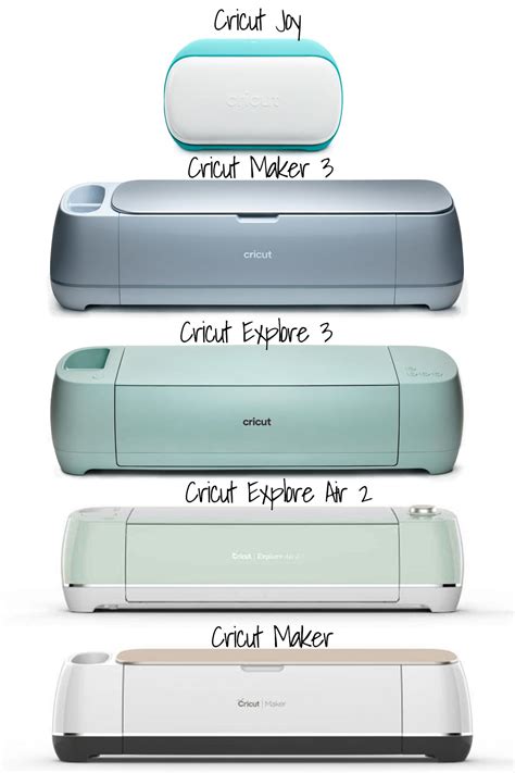 types of Cricut machines